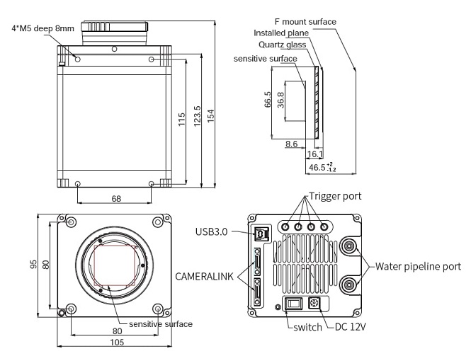 Dhyana 4040FSI Structure (unit: mm)