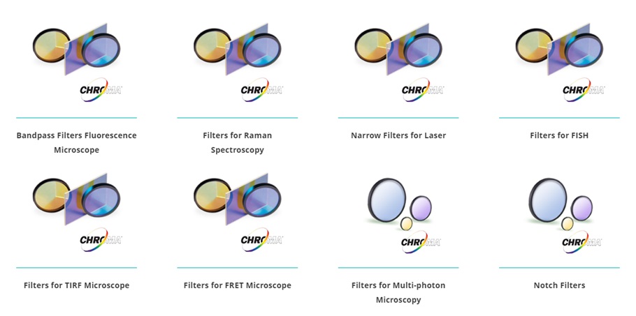 SIMTRUM Provides different types of filters and filters sets.