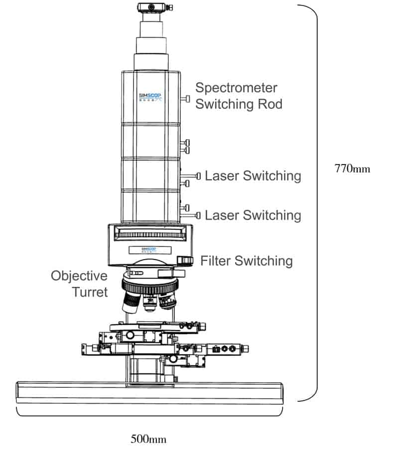 SIMSCOP_Raman_S1-Front View