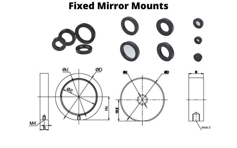 Fixed Position Lens Mounts.jpg